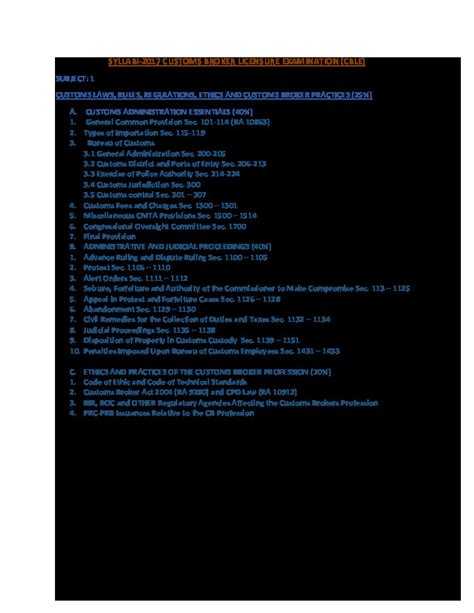customs licensure exam|Syllabi.